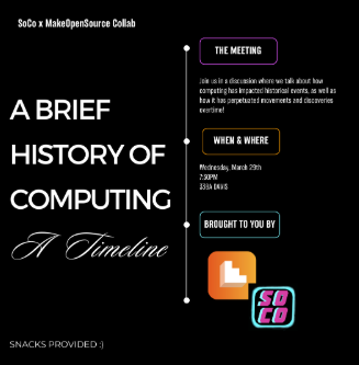 History of Computing